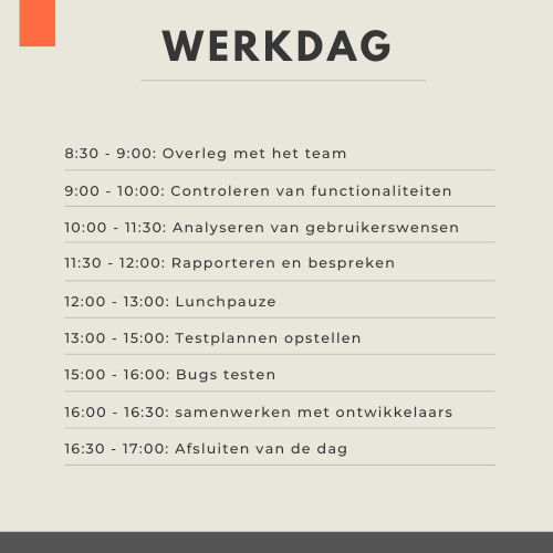 Gemiddelde werkdag van een software tester.