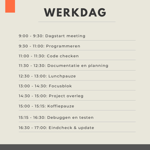 Gemiddelde werkdag van een softwareontwikkelaar.