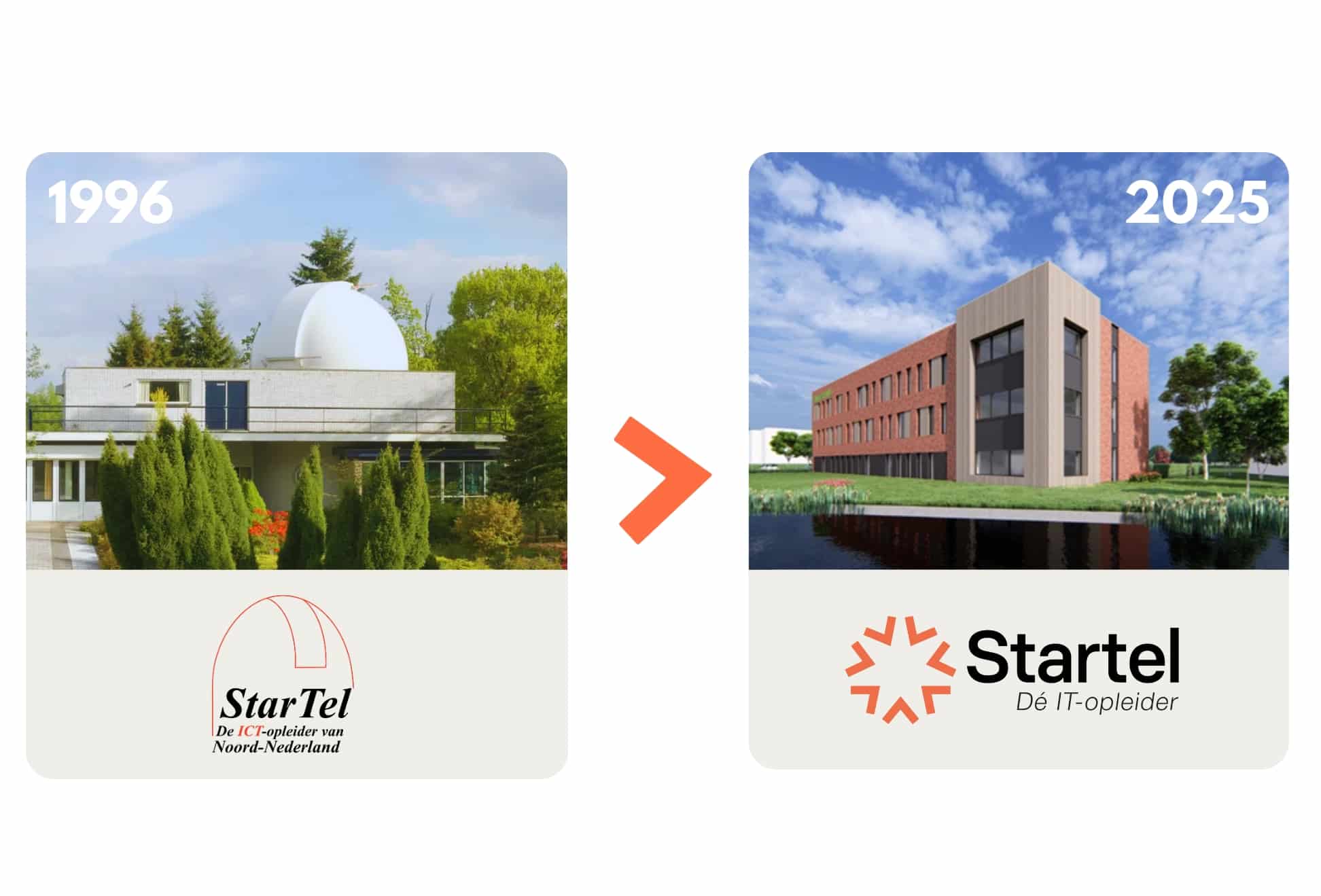 Startel, van 1996 t/m heden.