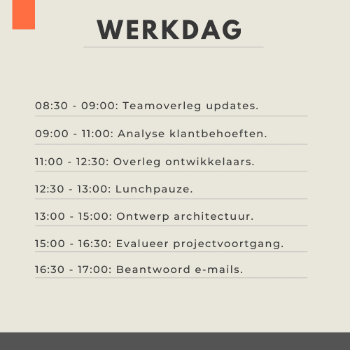 Gemiddelde werkdag van een Solution Architect.