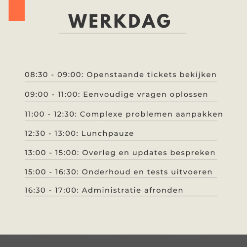 Gemiddelde werkdag van een helpdeskmedewerker.