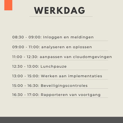 Gemiddelde werkdag van een Cloud Engineer.