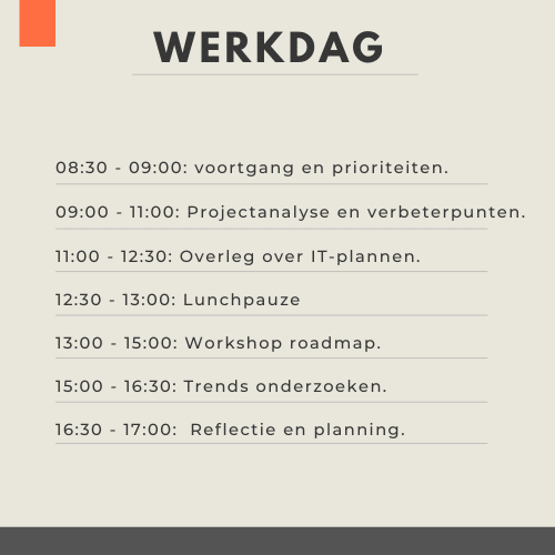 Gemiddelde werkdag van een Enterprise Architect.