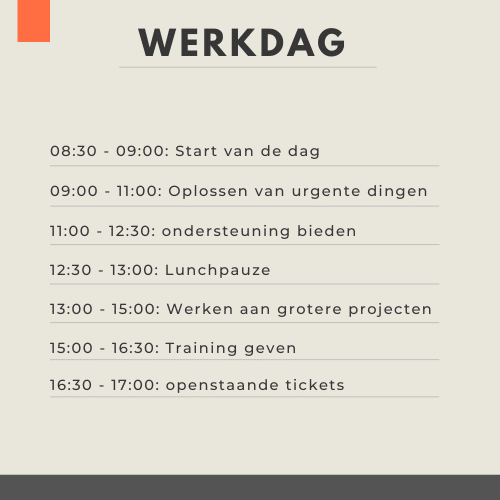 Gemiddelde werkdag van een IT-Support Specialist.