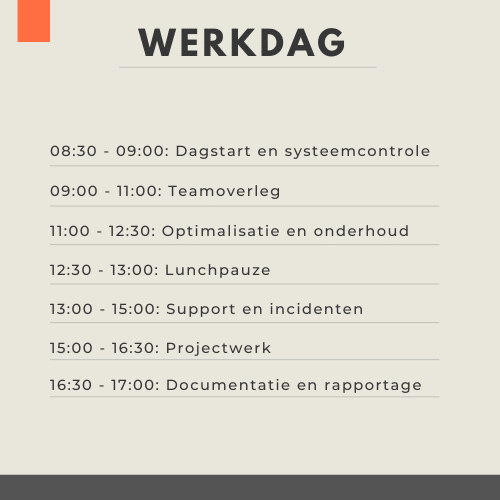 Werkdag Databasebeheerder