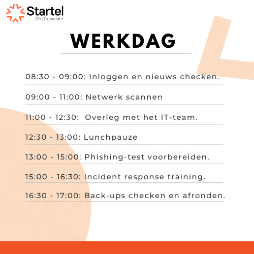 Werkdag
